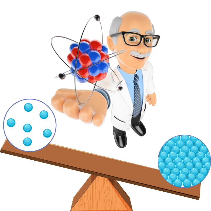 Class 9 | Measurement of Matter
